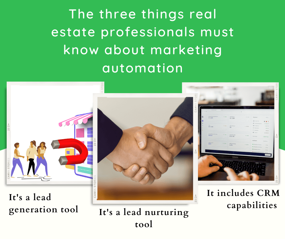 The three things real estate professionals must know about marketing automation